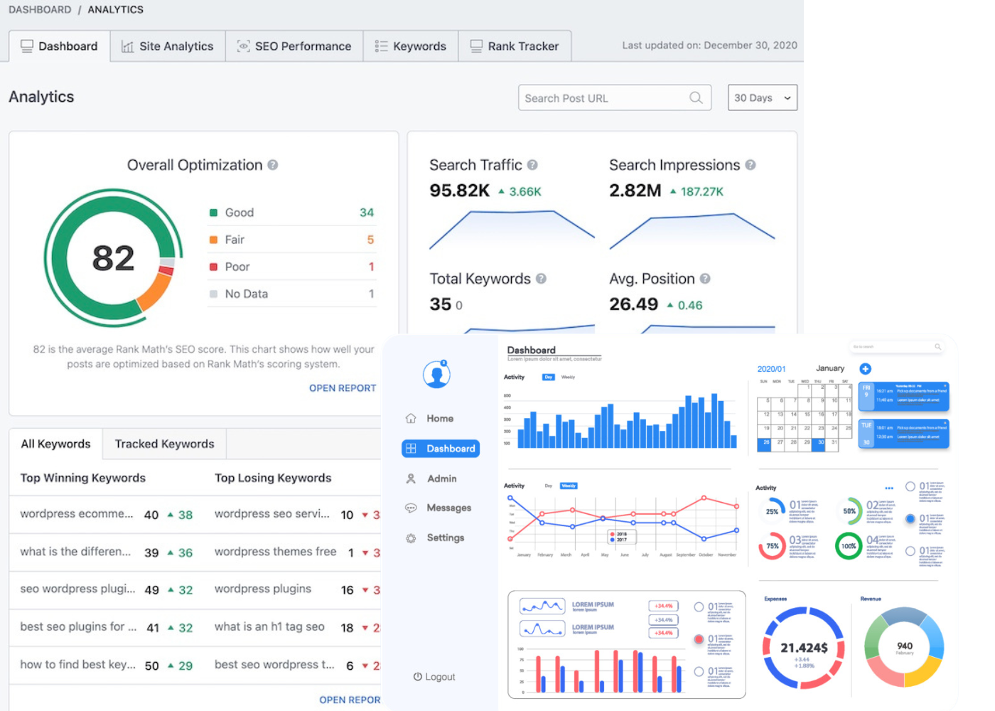 A Treehouse Group – Your Partner In Digital Growth